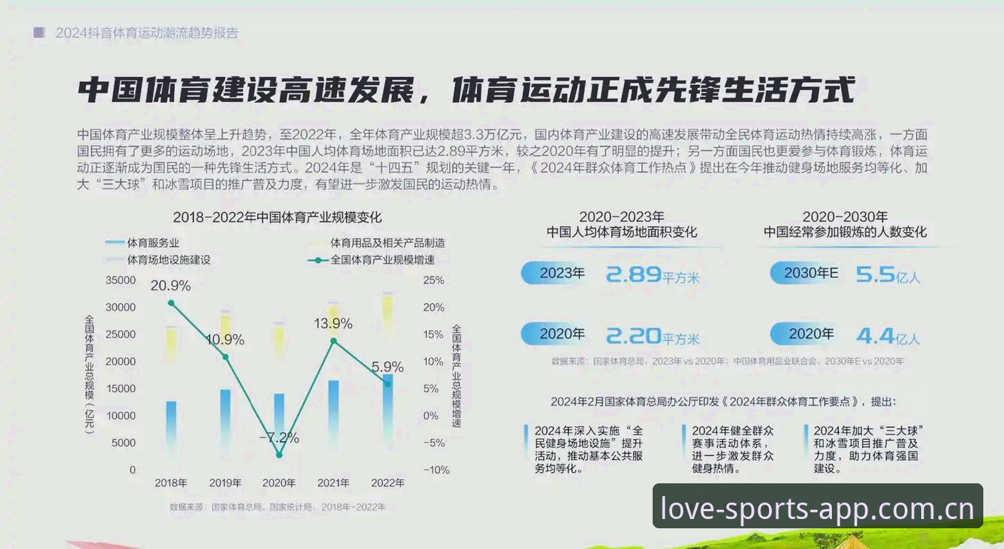 爱体育APP官网下载安全吗 4个维度解析爱体育APP官网下载安全吗——2026新版实测与行业趋势分析