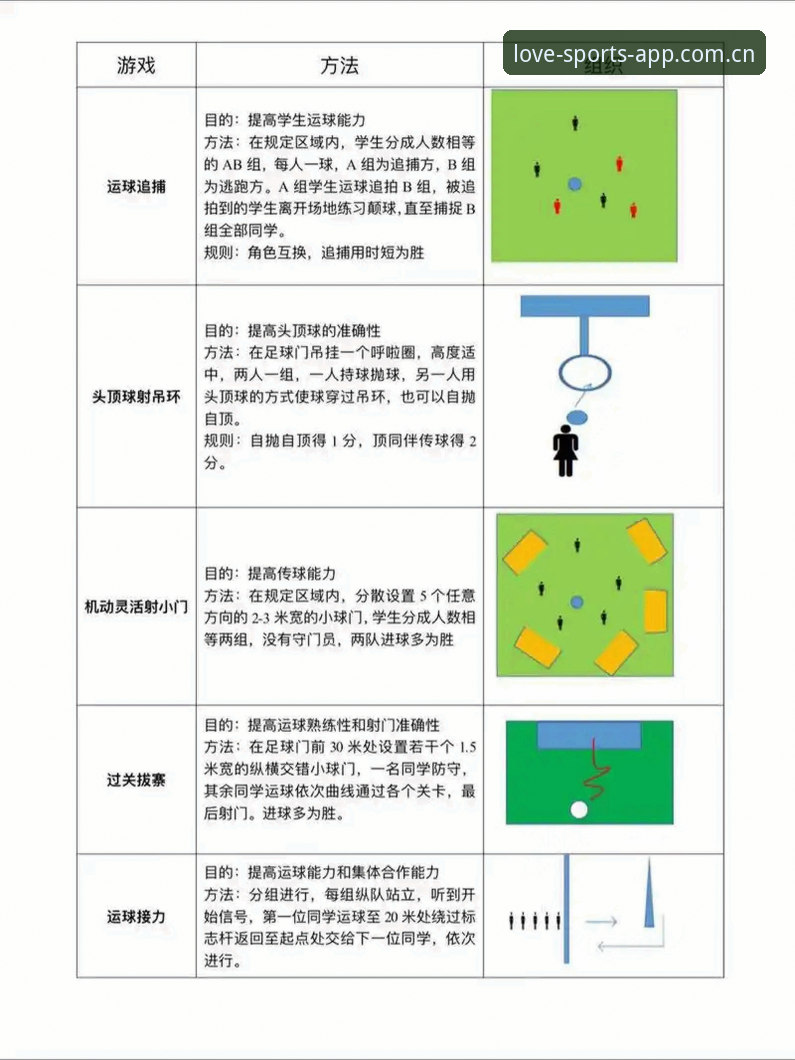 最新爱体育使用教程：2026新版功能详解与操作指南