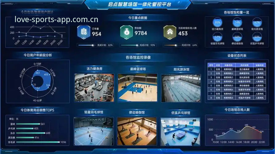 爱体育APP官方安全吗 爱体育平台安全使用指南:2026新版APP完整评测